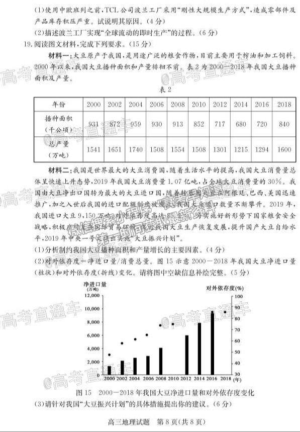 2021棗莊二調(diào)地理試題及參考答案