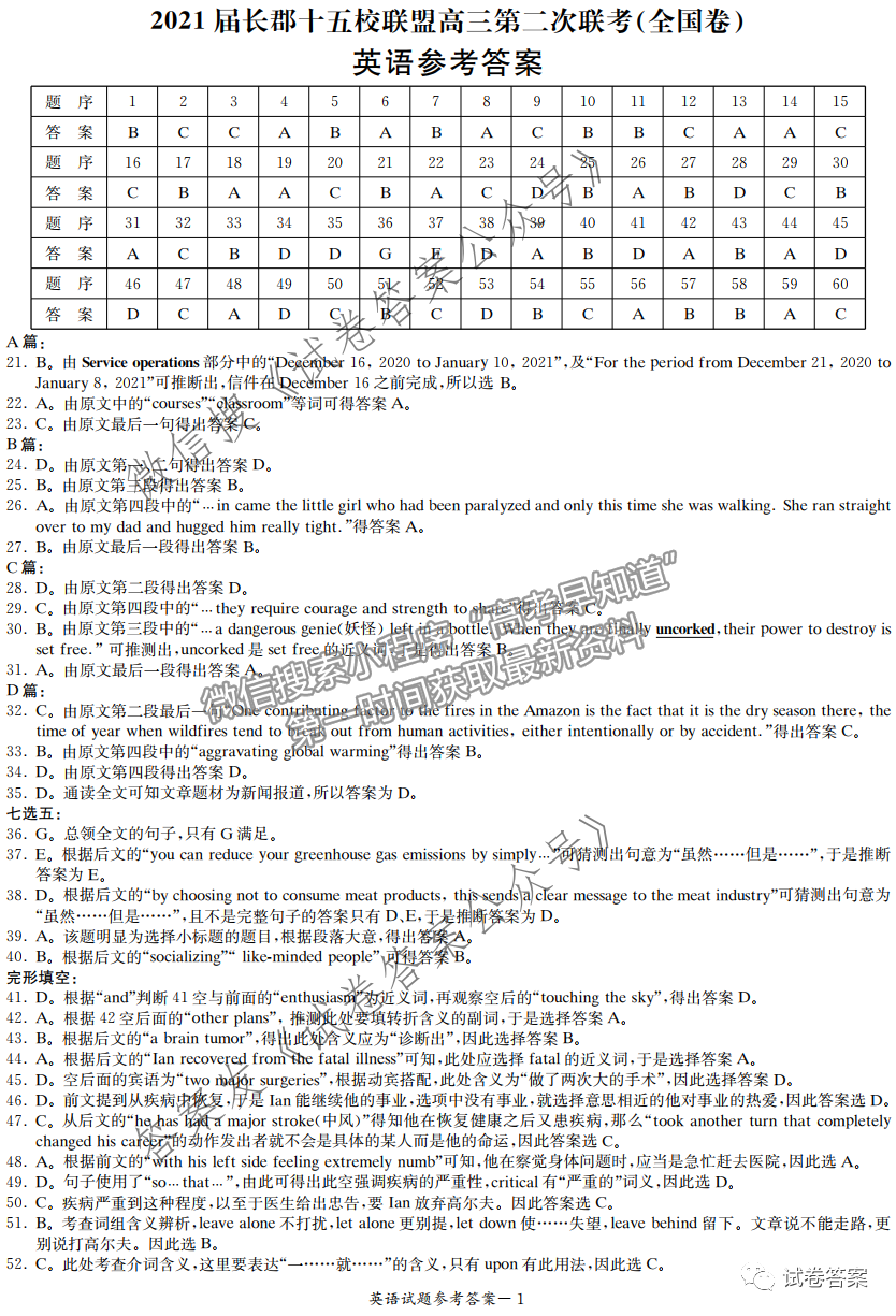 2021長(zhǎng)郡十五校高三第二次聯(lián)考（全國(guó)卷）英語試題及參考答案