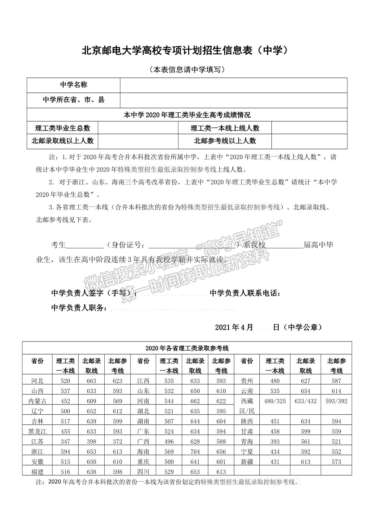 北京邮电大学2021年高校专项计划招生简章