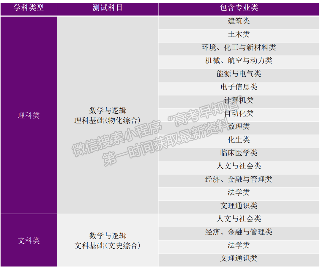 清華大學(xué)2021年自強(qiáng)計(jì)劃招生簡(jiǎn)章