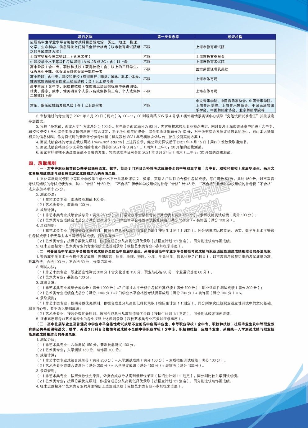 上海市工商外国语职业学院2021年专科层次依法自主招生简章