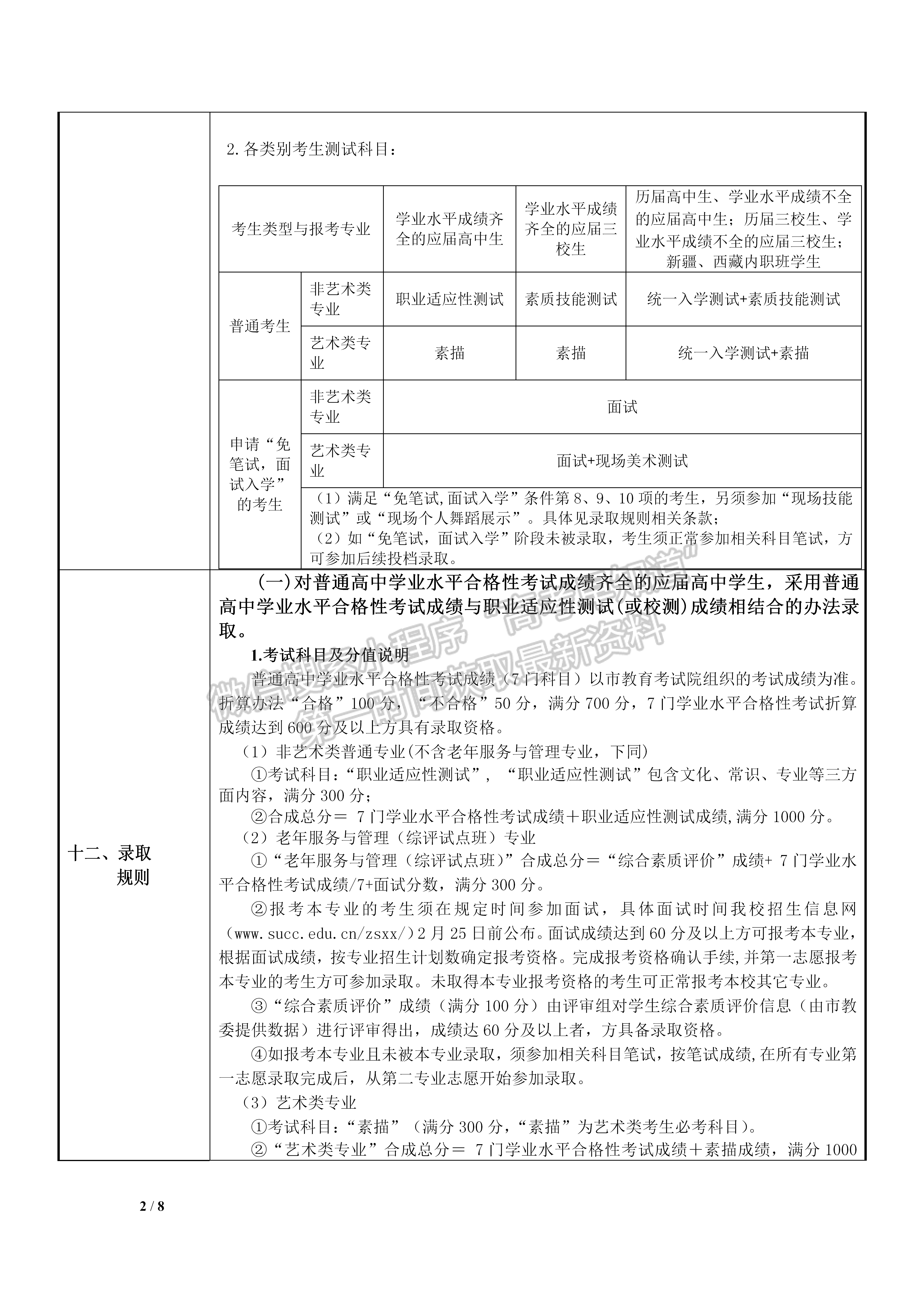 上海城建职业学院2021年专科层次依法自主招生章程