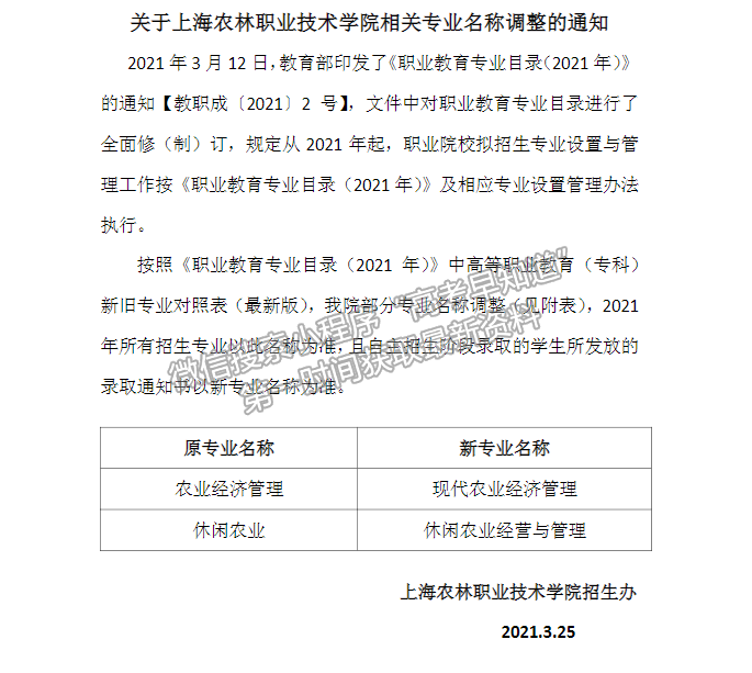关于上海农林职业技术学院相关专业名称调整的通知
