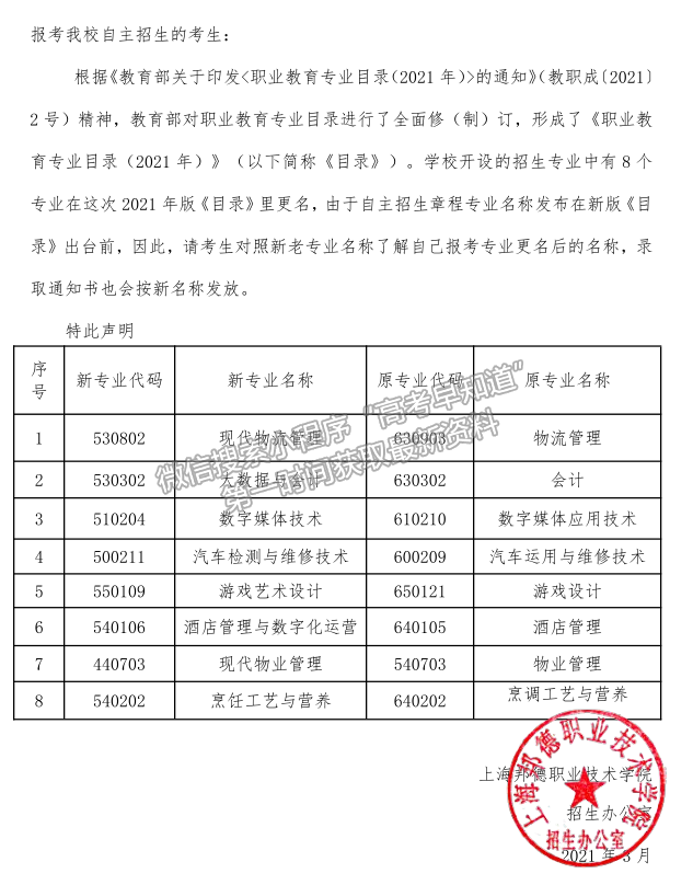 上海邦德职业技术学院2021年招生专业名称更名说明