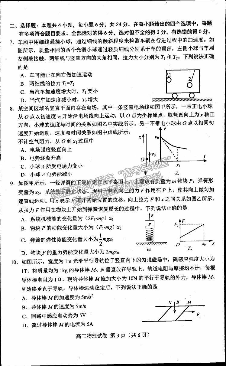 2021唐山二模物理試題及參考答案