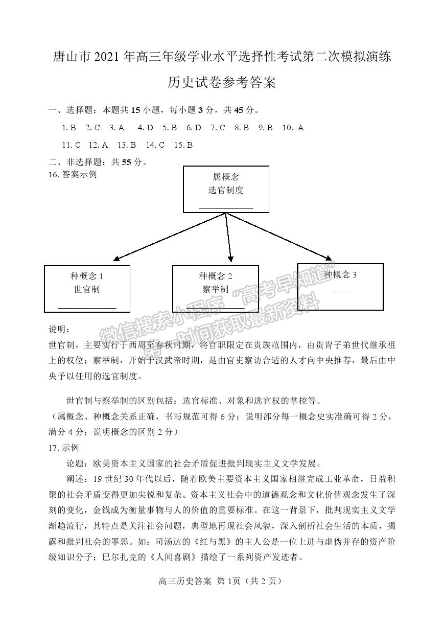 2021唐山二模歷史試題及參考答案