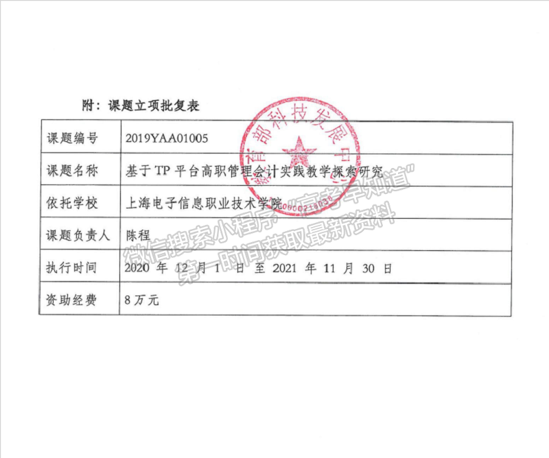 上海电子信息职业技术学院获中国高校产学研创新基金项目立项