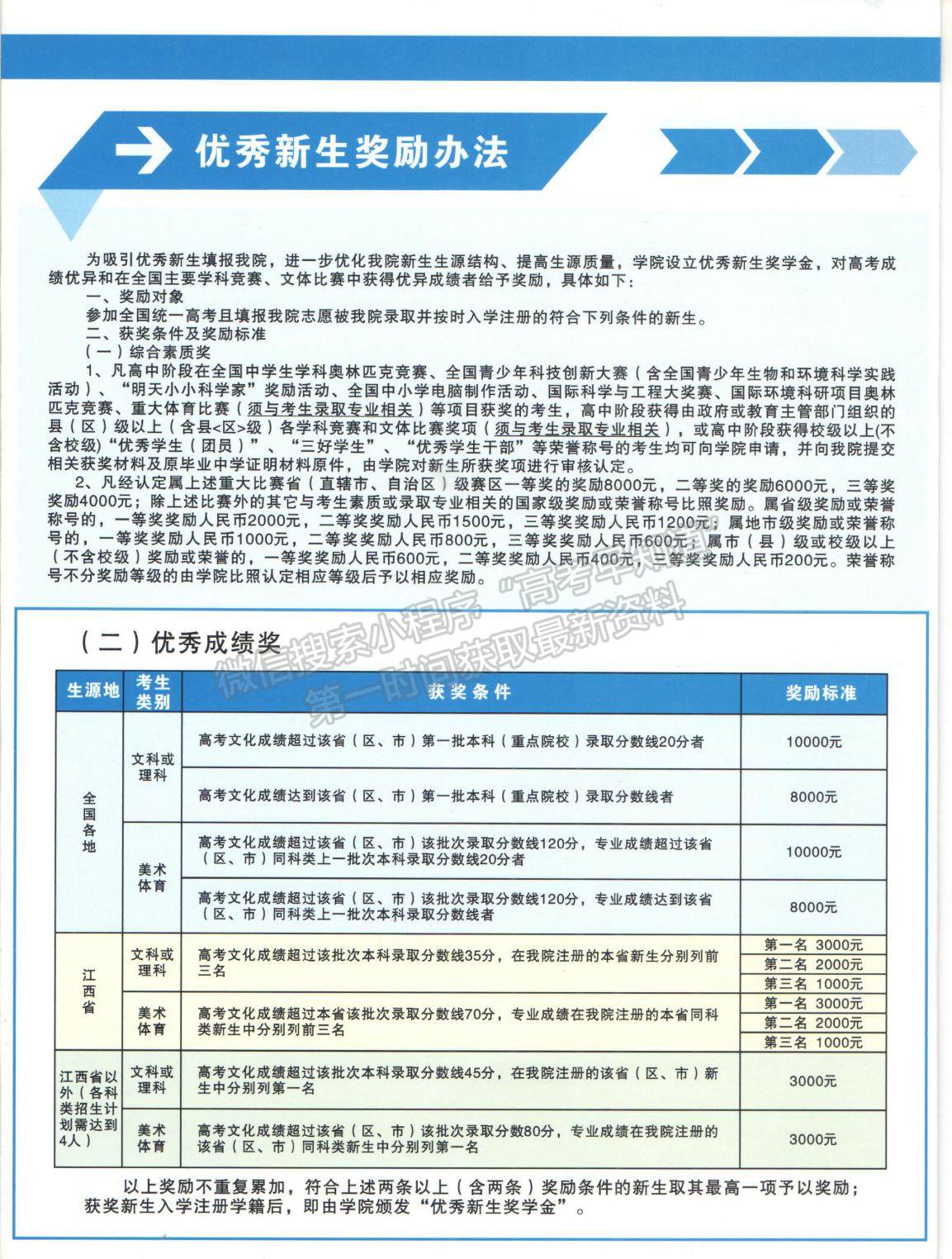 江西科技師范大學理工學院2020年招生簡介