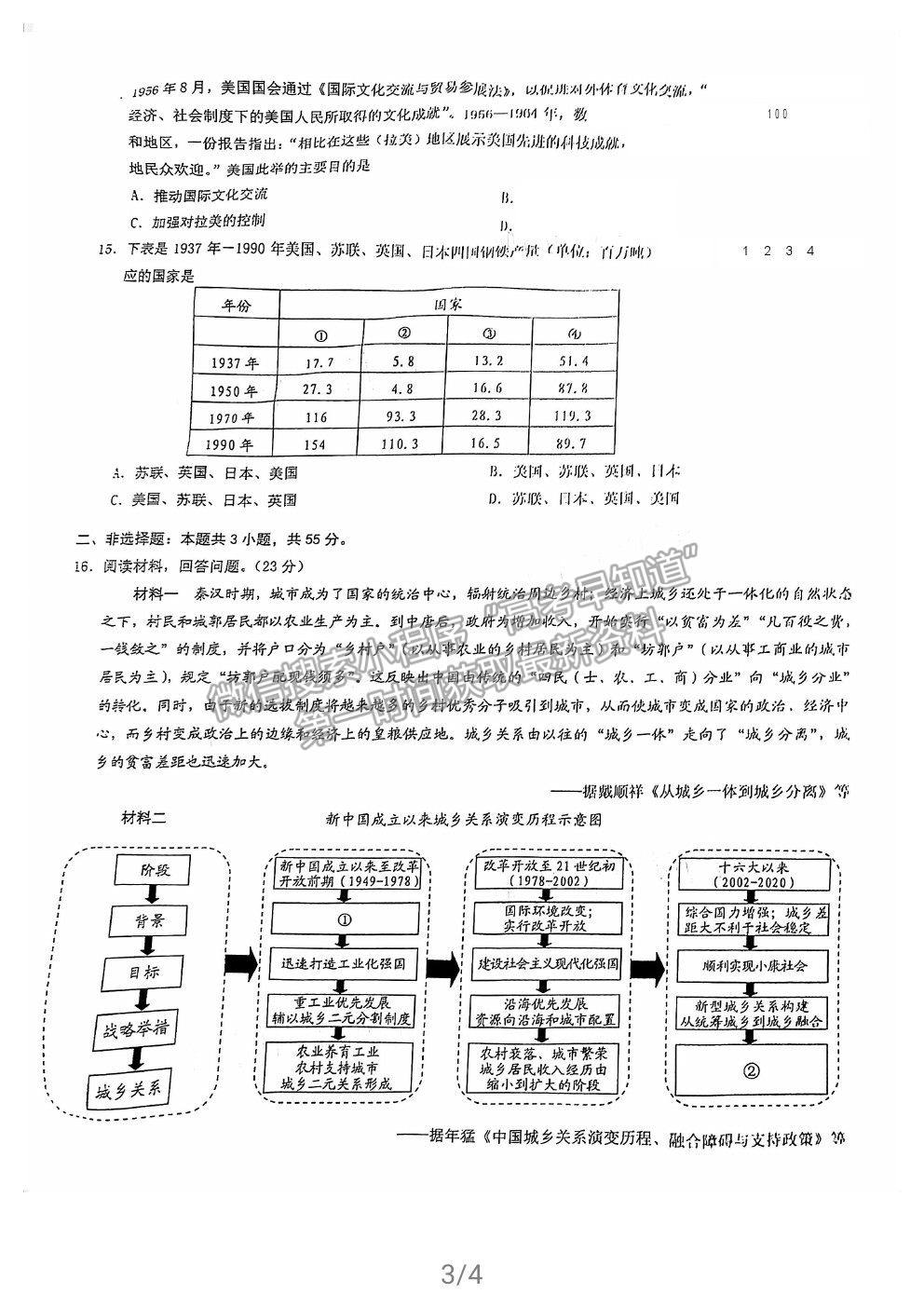 2021重慶主城區(qū)二診歷史試題及參考答案