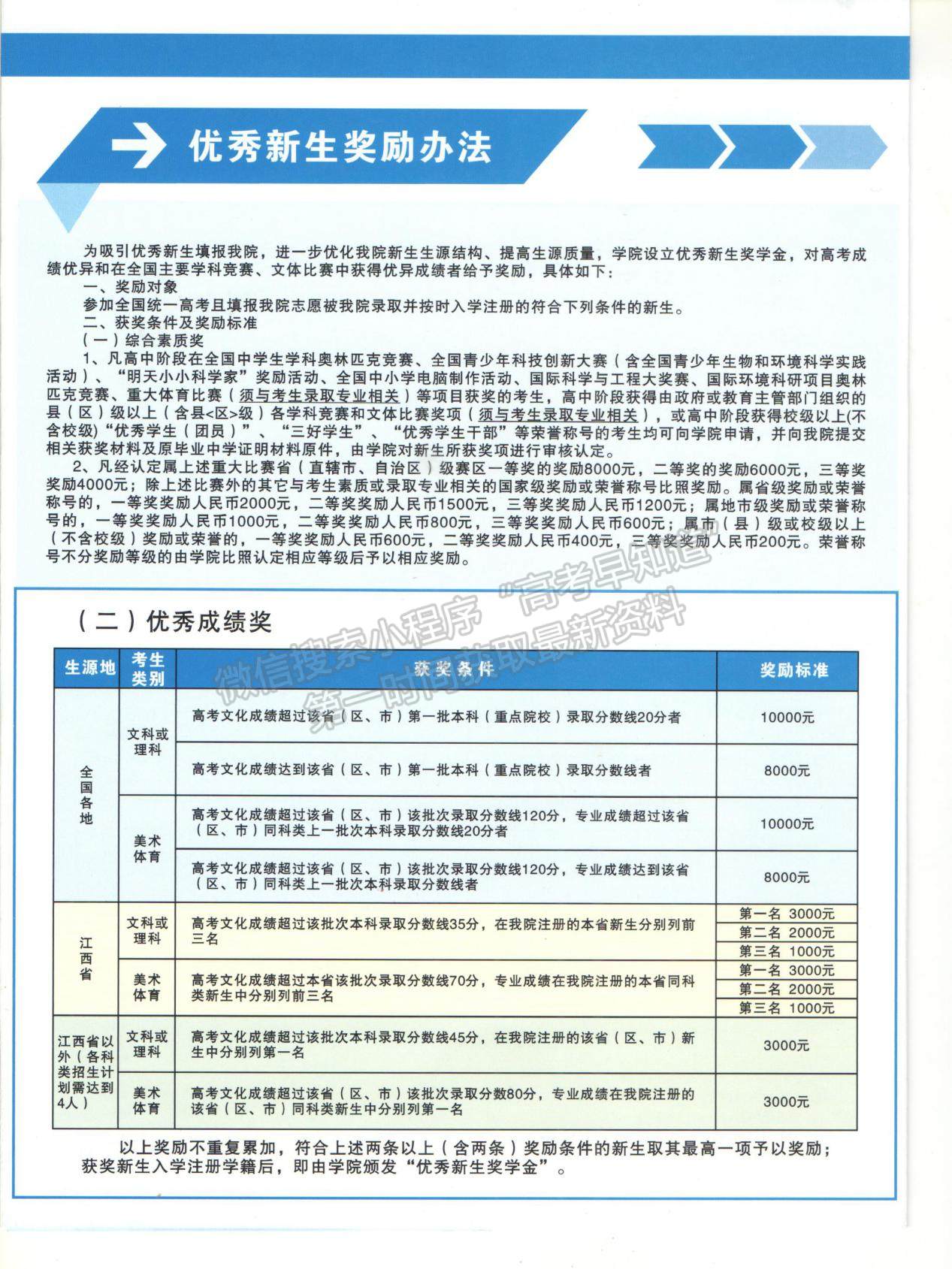 江西科技師范大學(xué)理工學(xué)院2020年招生簡介