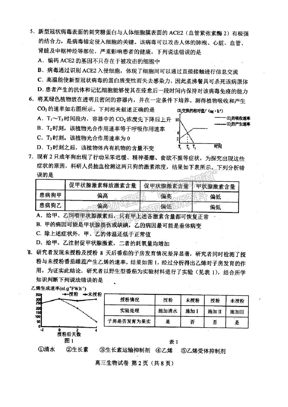 202021唐山二模生物試題及參考答案