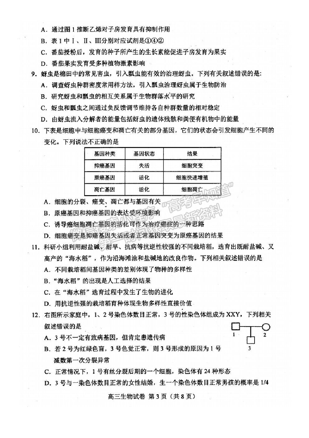 202021唐山二模生物試題及參考答案