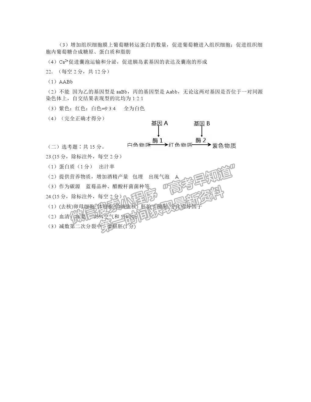 202021唐山二模生物試題及參考答案