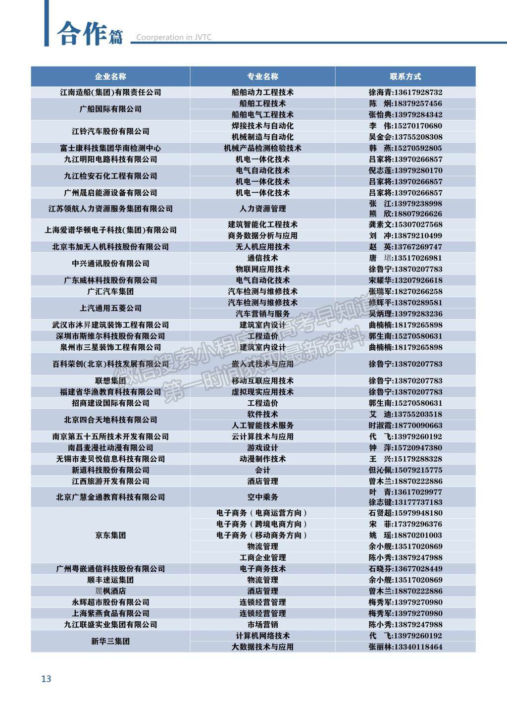 九江職業(yè)技術(shù)學(xué)院2020年招生簡章