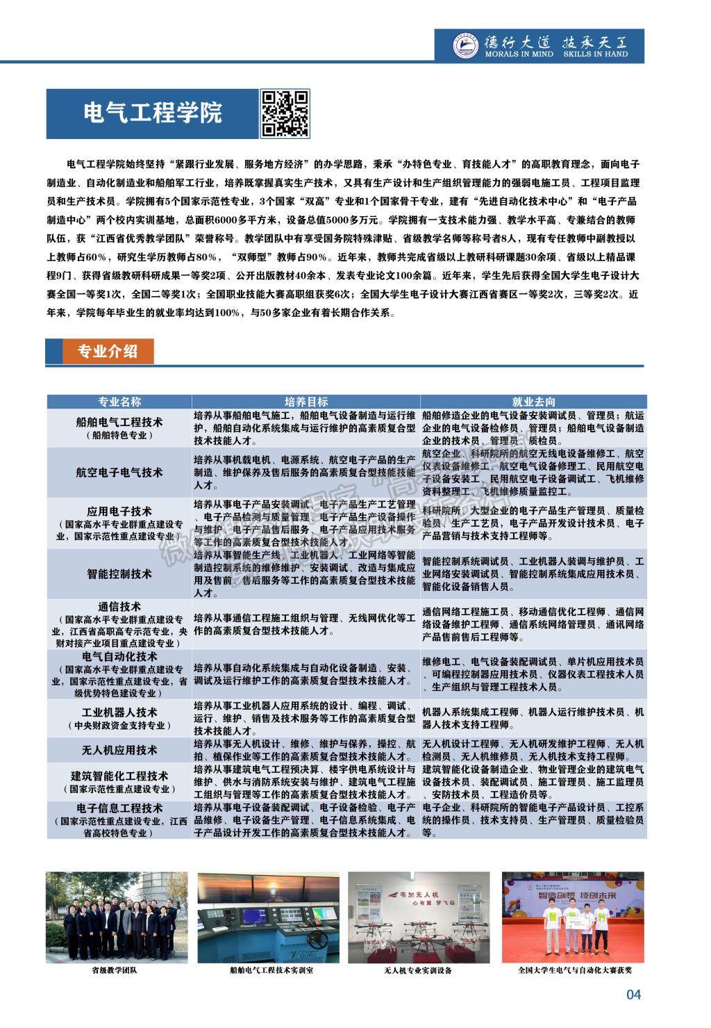 九江職業(yè)技術(shù)學(xué)院2020年招生簡章