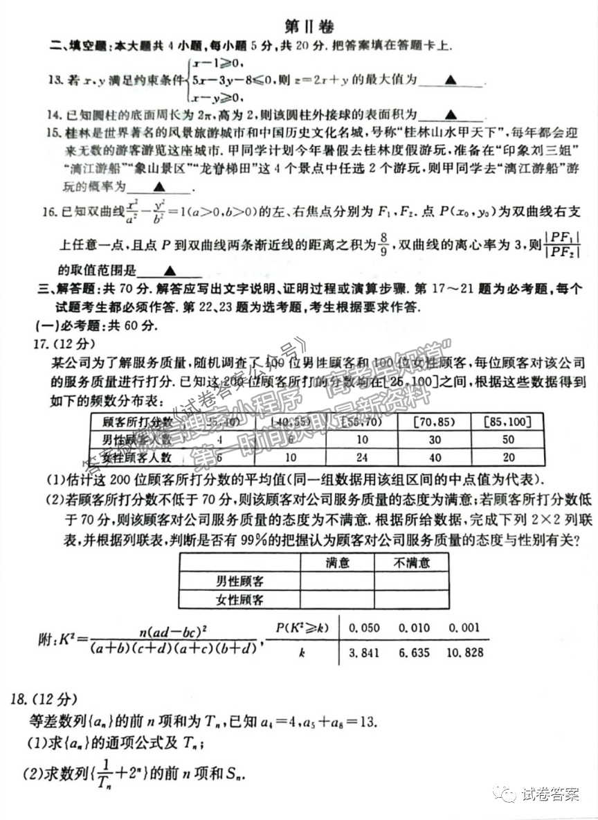 2021年廣西4月份高三模擬聯考文數試題及參考答案