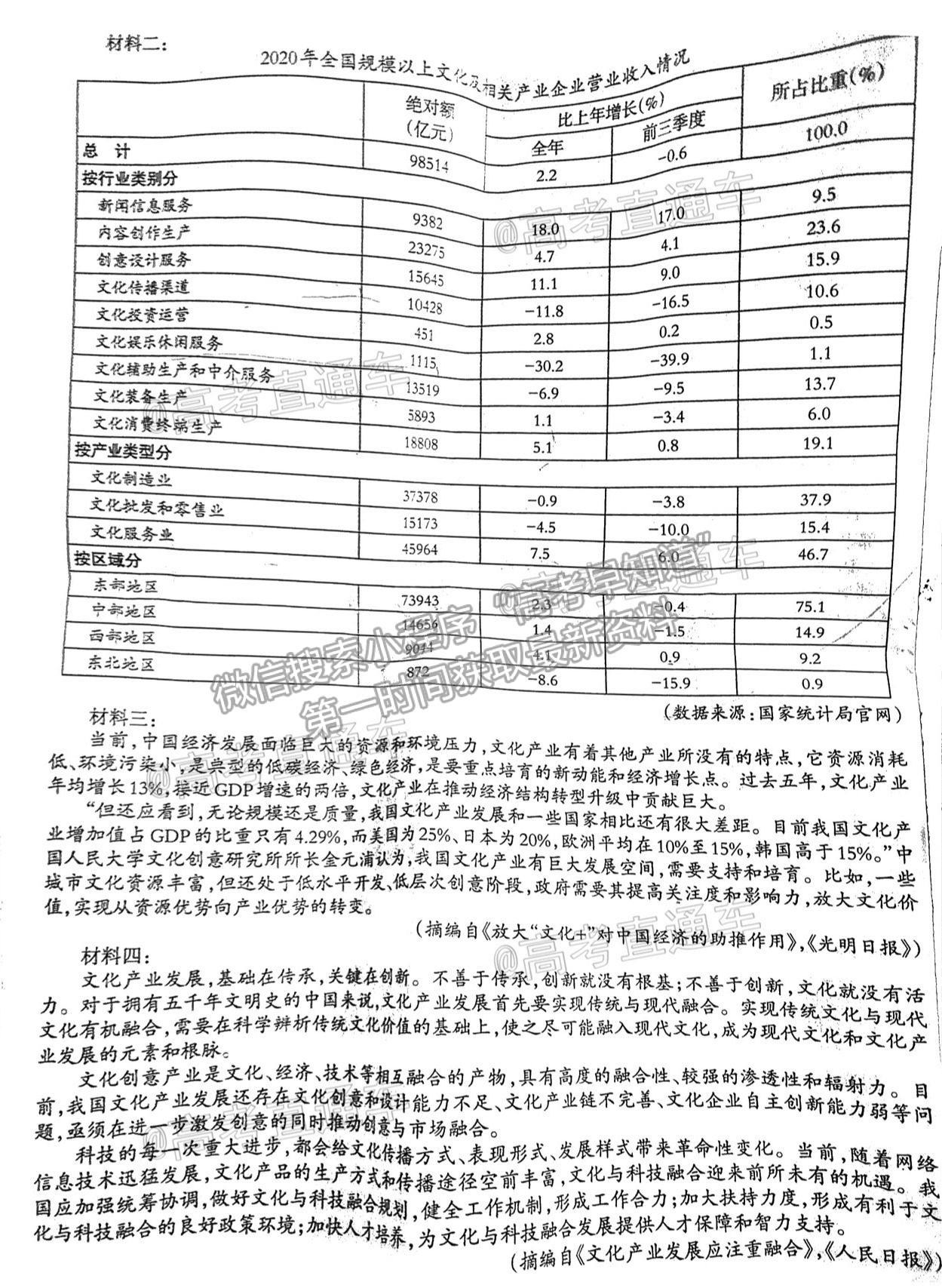 2021瀘州三診語(yǔ)文試題及參考答案