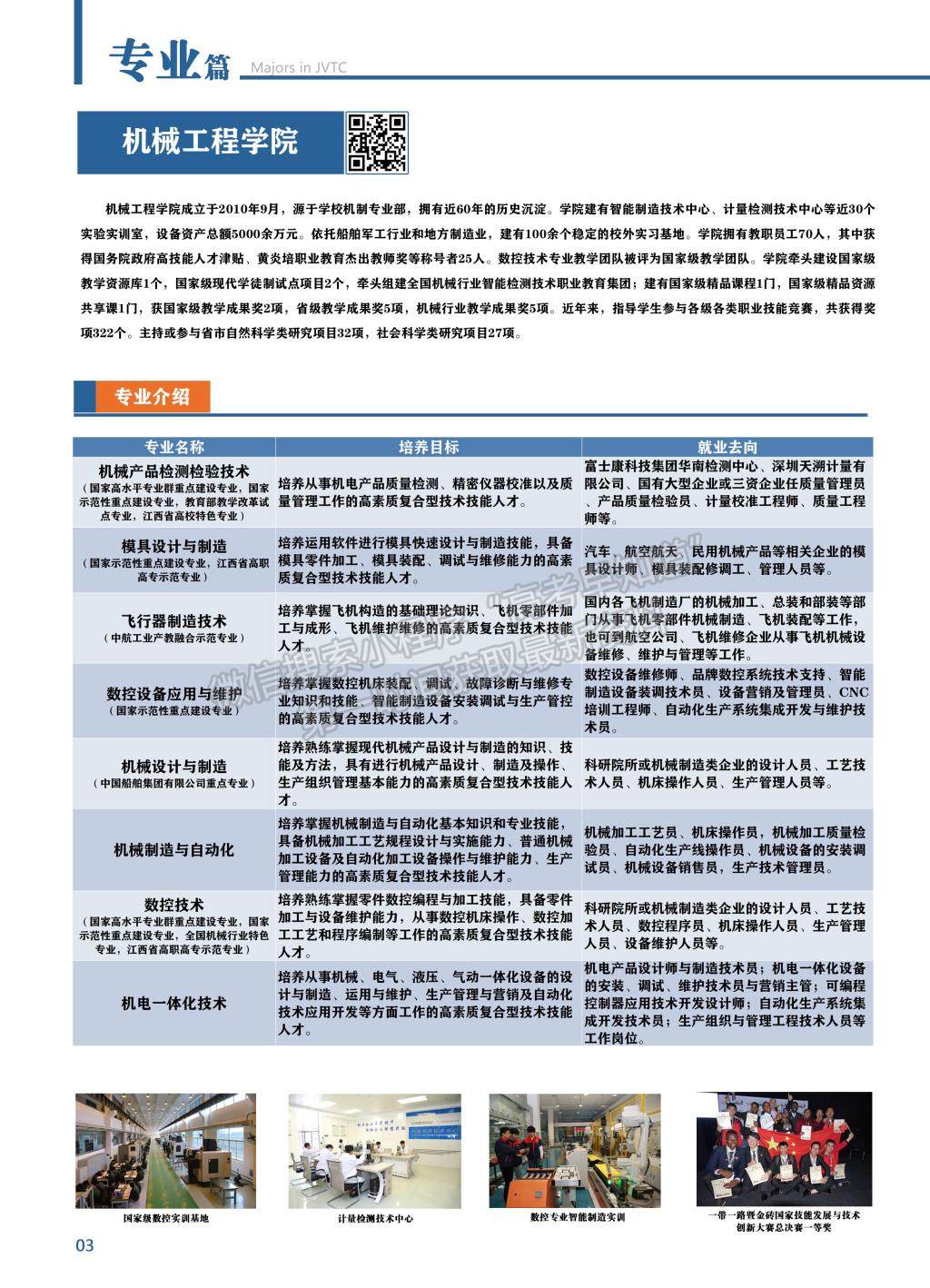 九江職業(yè)技術(shù)學(xué)院2020年招生簡章