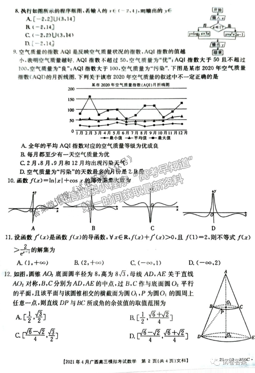 2021年廣西4月份高三模擬聯(lián)考文數(shù)試題及參考答案