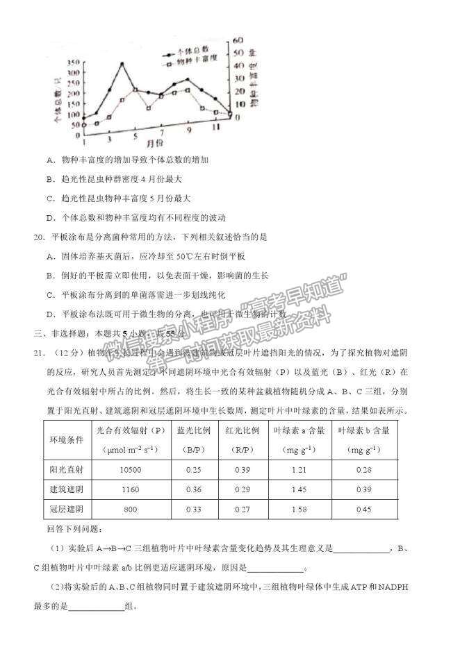 山東省（新高考）2021屆高三第二次模擬考試生物試卷（四）及參考答案