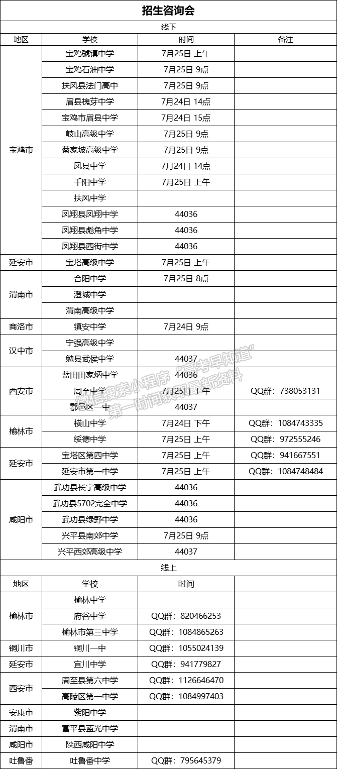 西安科技大学2020年招生咨询安排