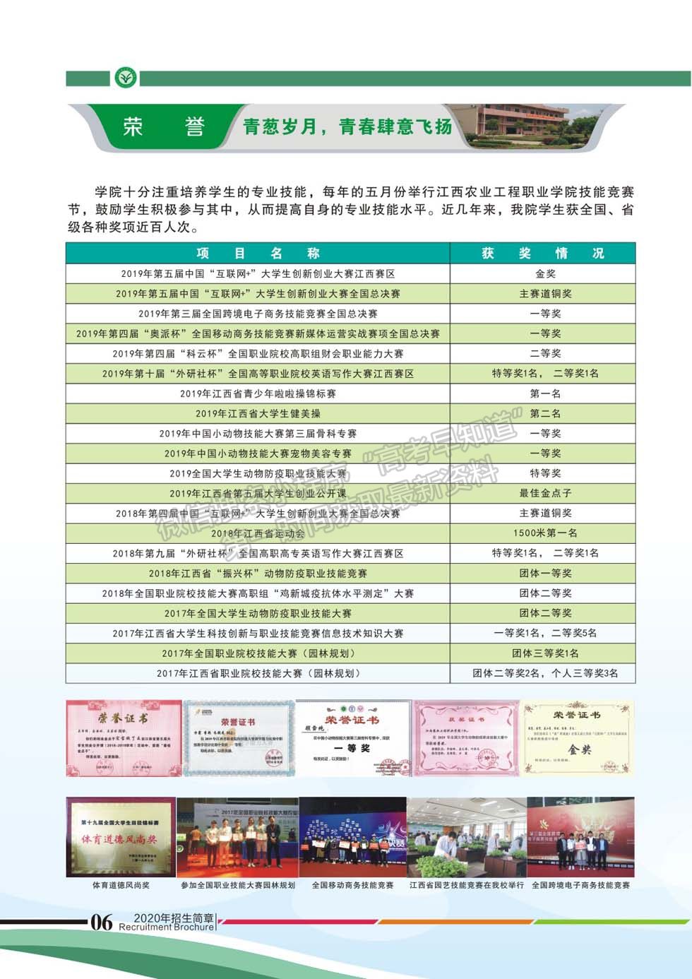 江西农业工程职业学院2020年统招招生简章