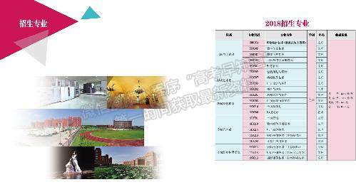 2018江西传媒职业学院招生简章