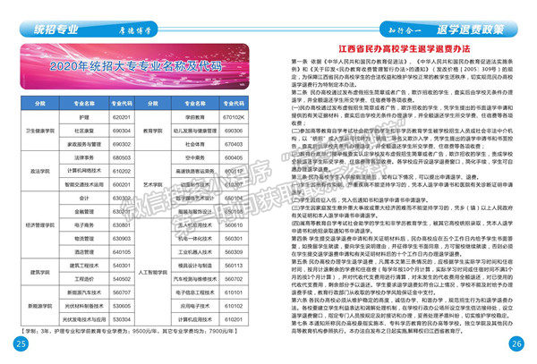 贛西科技職業(yè)學(xué)院2020年招生簡(jiǎn)章