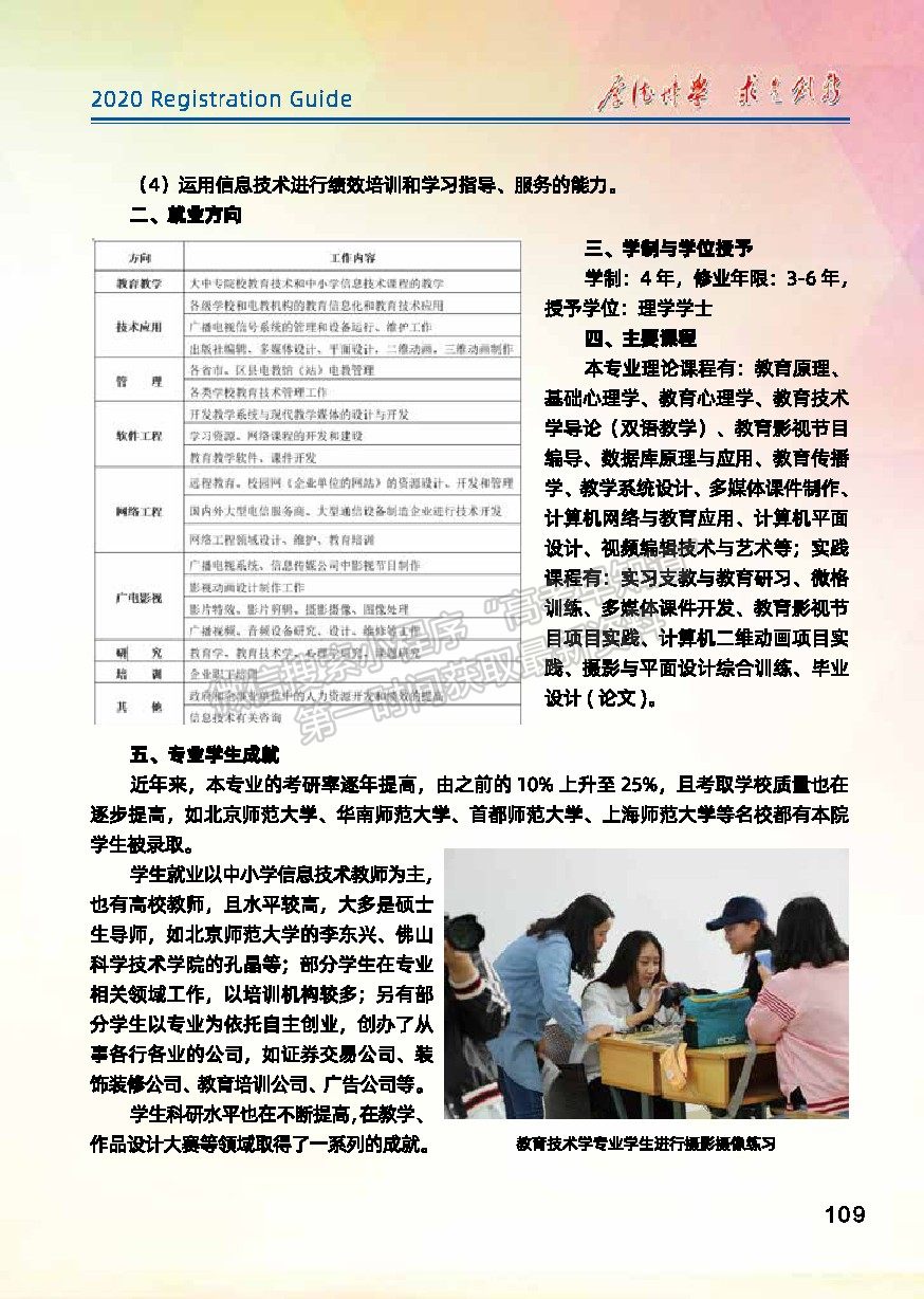 濰坊學院2020年報考指南