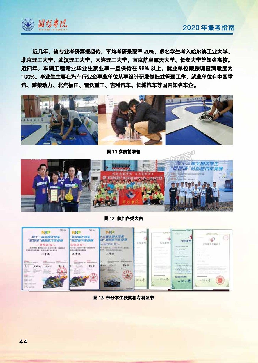 潍坊学院2020年报考指南