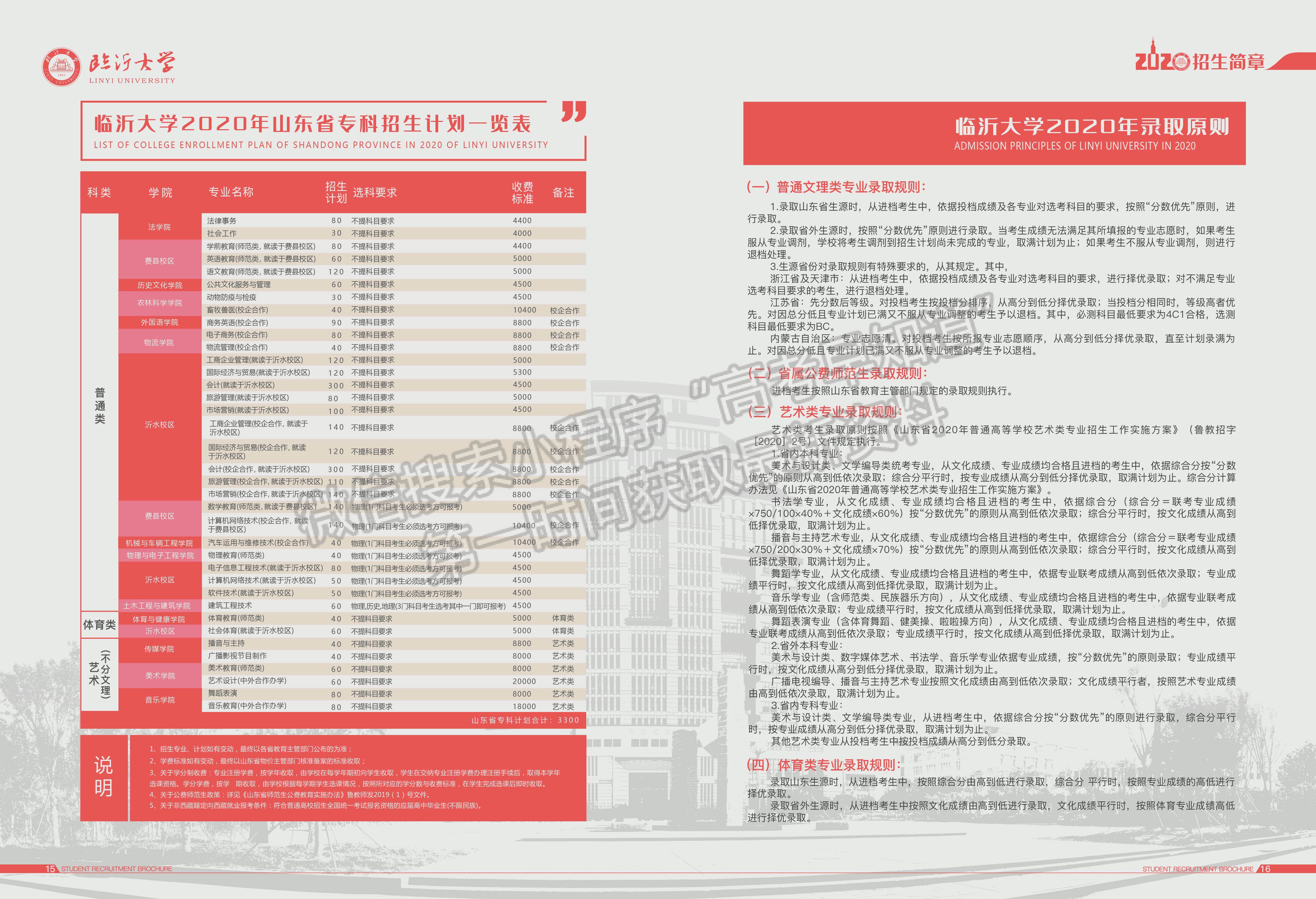 临沂大学2020年招生简章（图片版）