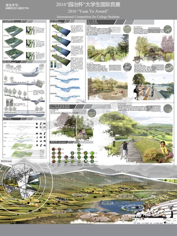 西安建筑科技大学华清学院学子荣获2016“园冶杯”大学生国际竞赛规划作品一等奖