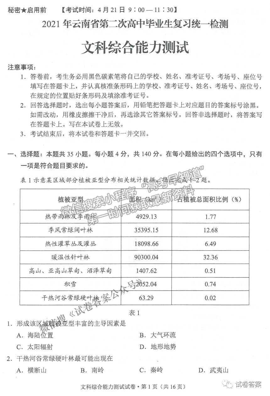 2021云南省高三第二次統(tǒng)測(cè)文綜試題及參考答案