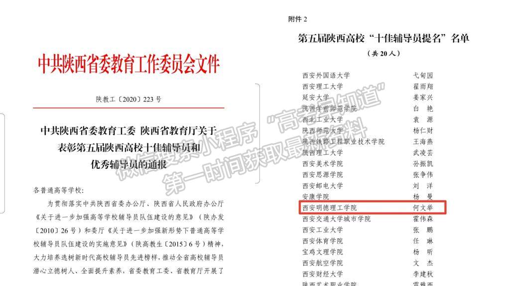 西安明德理工學院輔導員獲得第五屆陜西省高校 “十佳輔導員提名”榮譽稱號