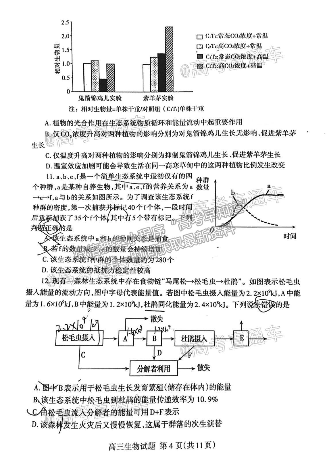 2021泰安二模生物試題及參考答案