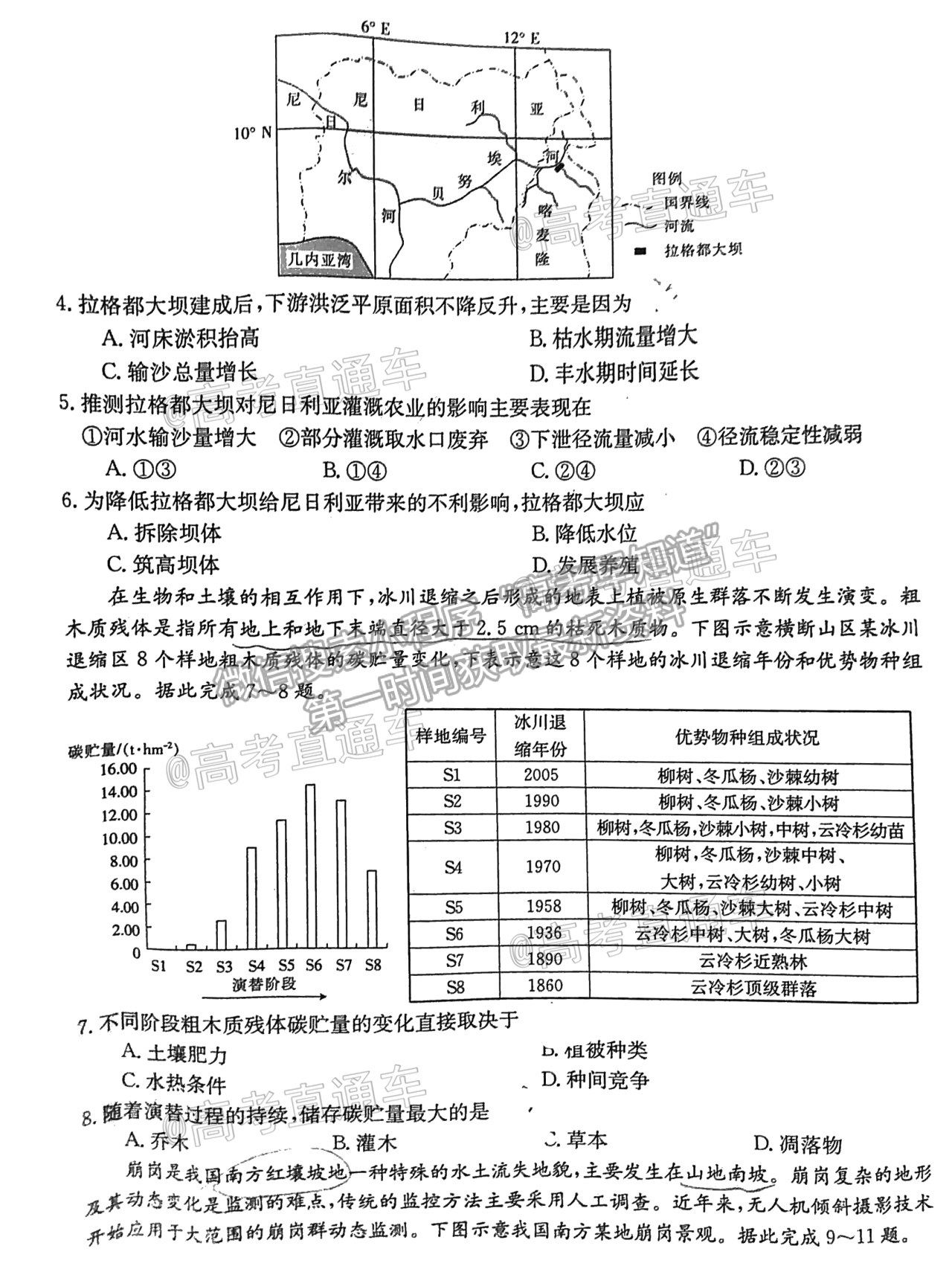 2021南寧二模文綜試題及參考答案