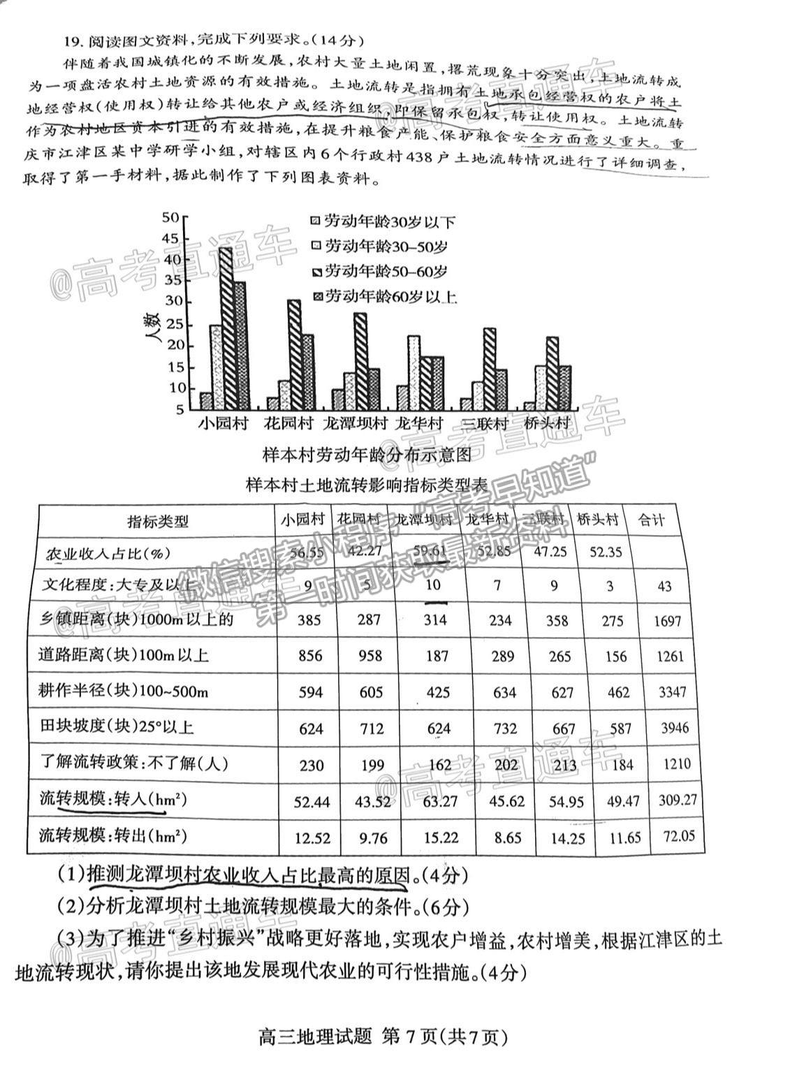 2021泰安二模地理試題及參考答案