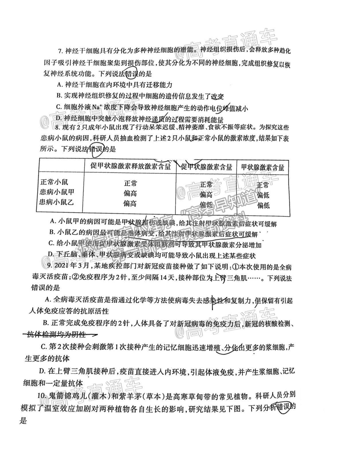 2021泰安二模生物試題及參考答案