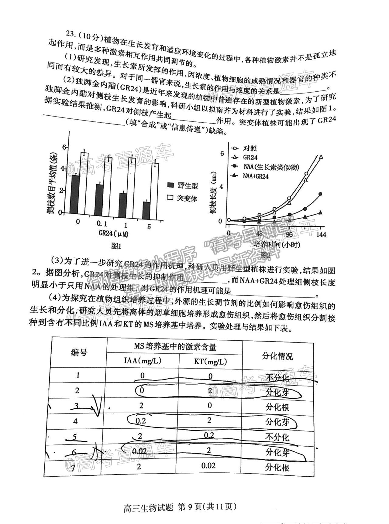 2021泰安二模生物試題及參考答案