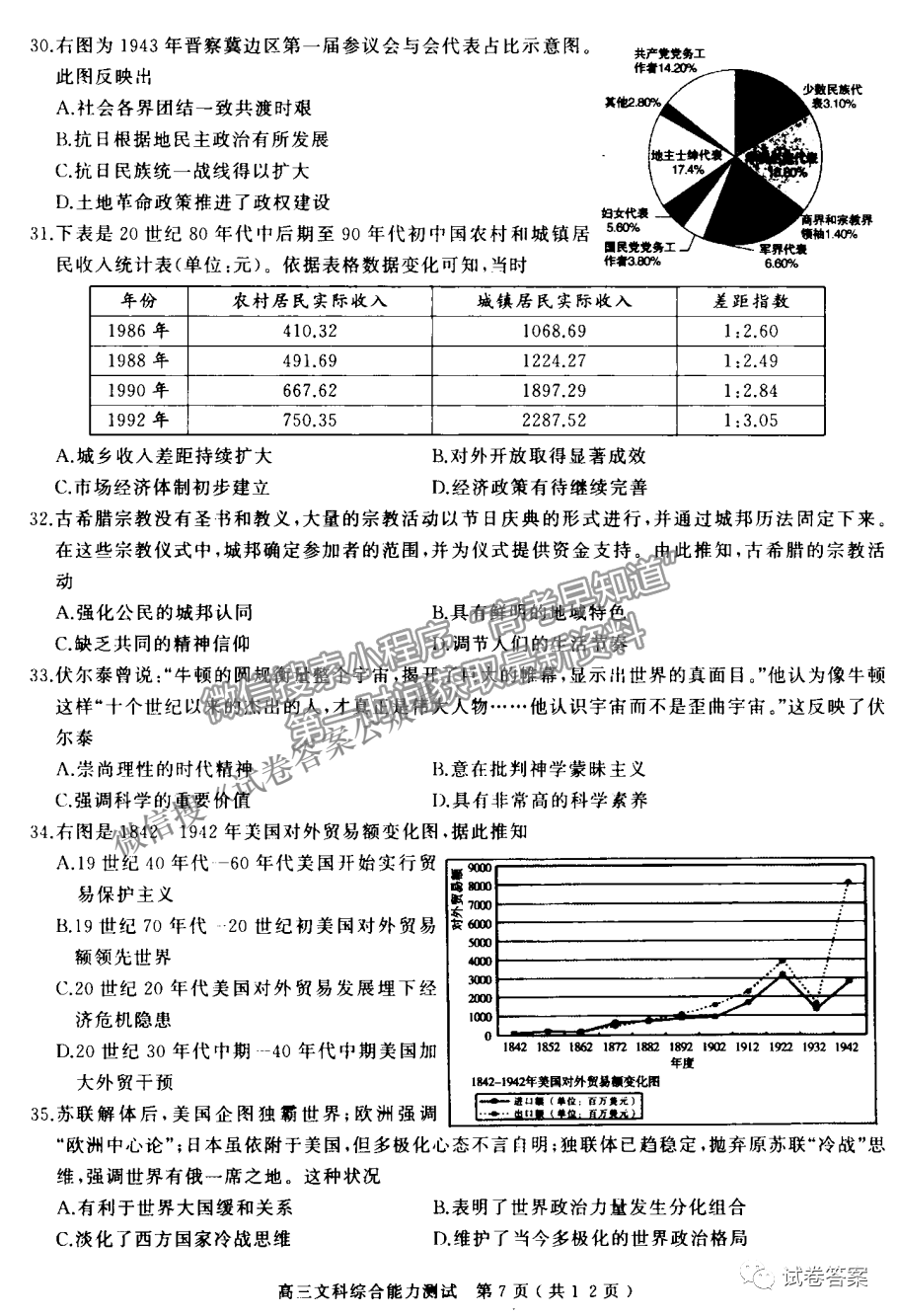 2021河南六市高三二模文綜試題及參考答案