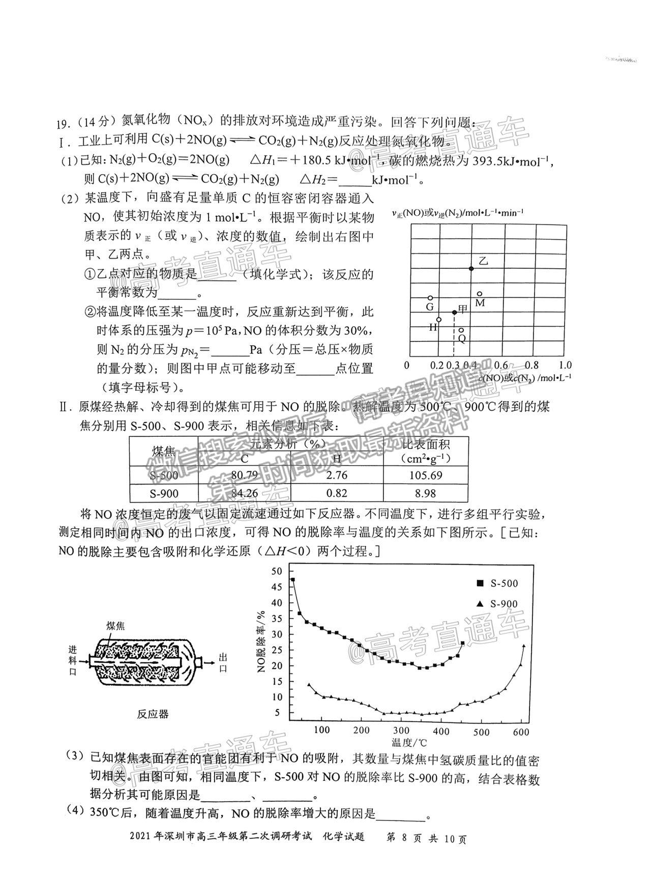 2021深圳二模化學(xué)試題及參考答案