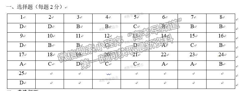 2021浙江稽陽(yáng)聯(lián)誼學(xué)校高三4月聯(lián)考生物試題及參考答案