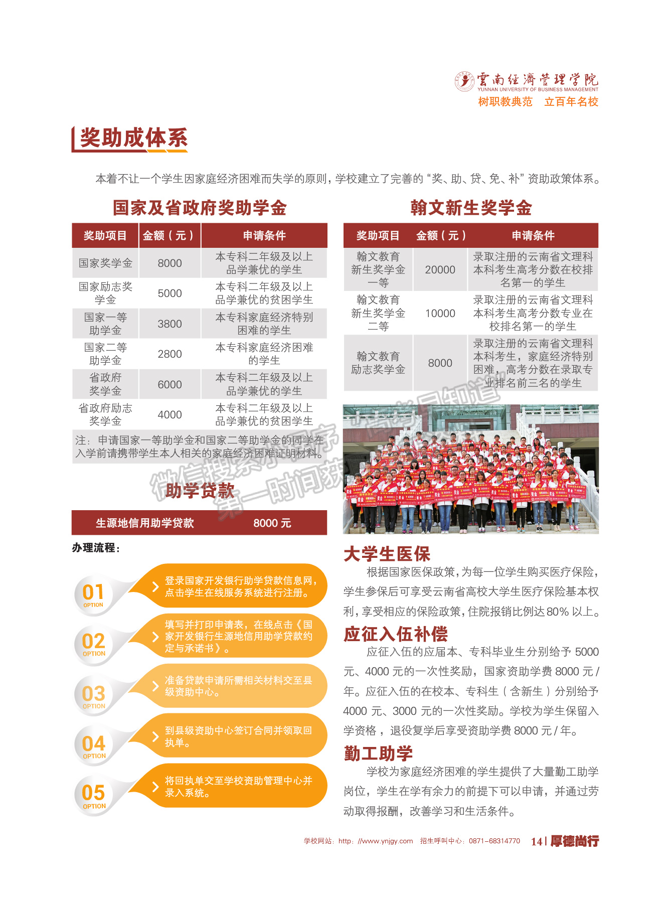 云南经济管理学院2020年报考指南