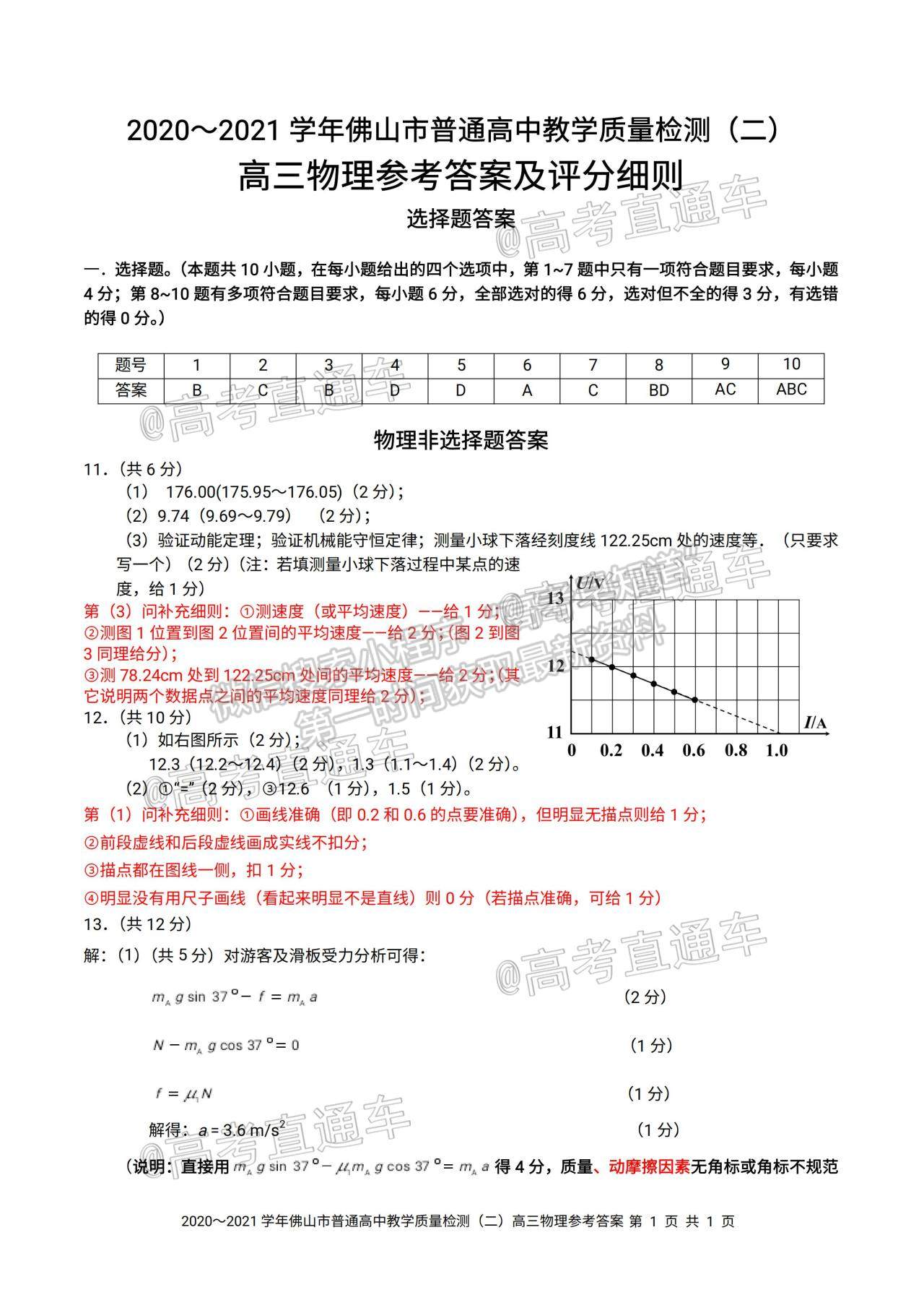 2021佛山二模物理試題及參考答案