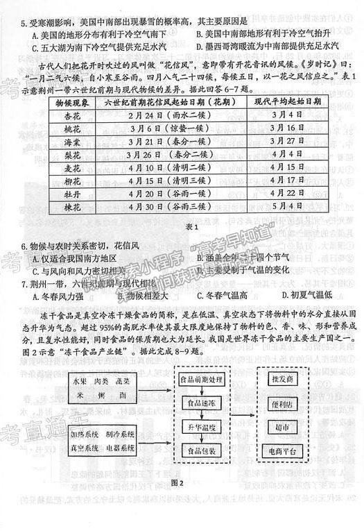 2021安徽黃山4月二模文綜試題及參考答案