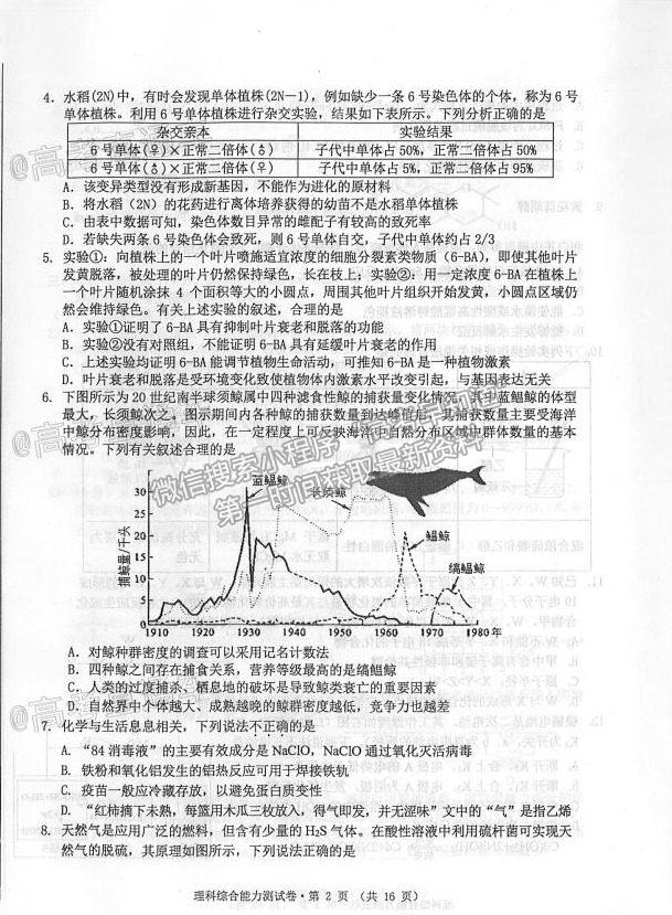 2021安徽黃山4月二模理綜試題及參考答案