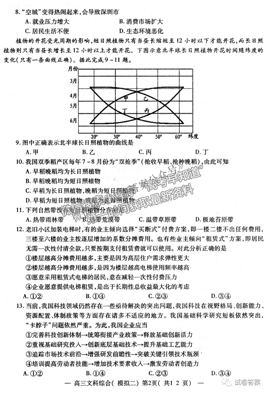 2021南昌二模文綜試題及參考答案