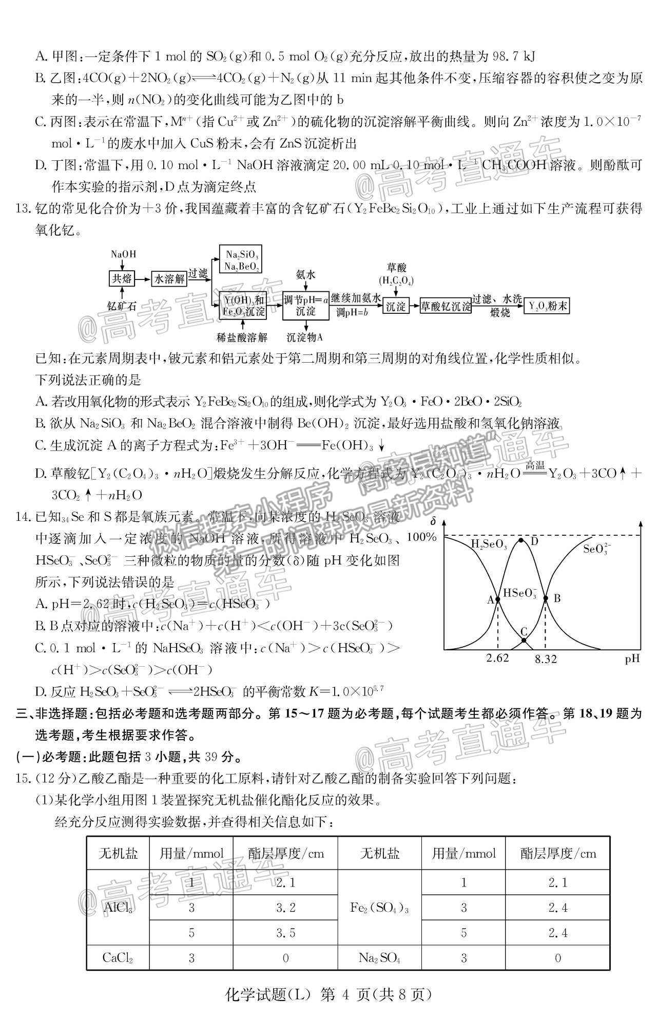 2021湖南六校高三4月聯(lián)考化學試題及參考答案