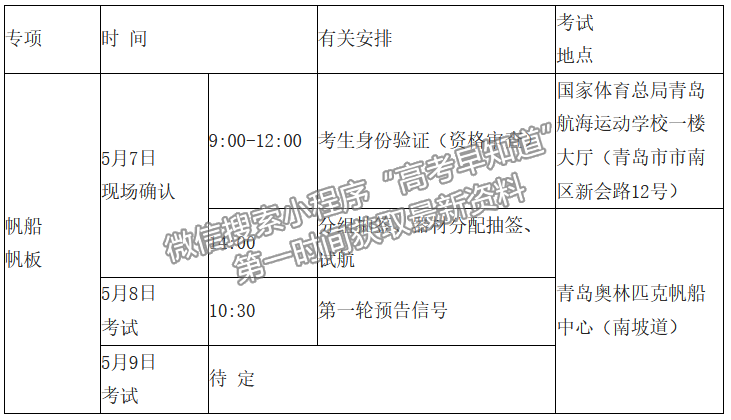 2021年全國體育單招帆船帆板統(tǒng)考考生須知