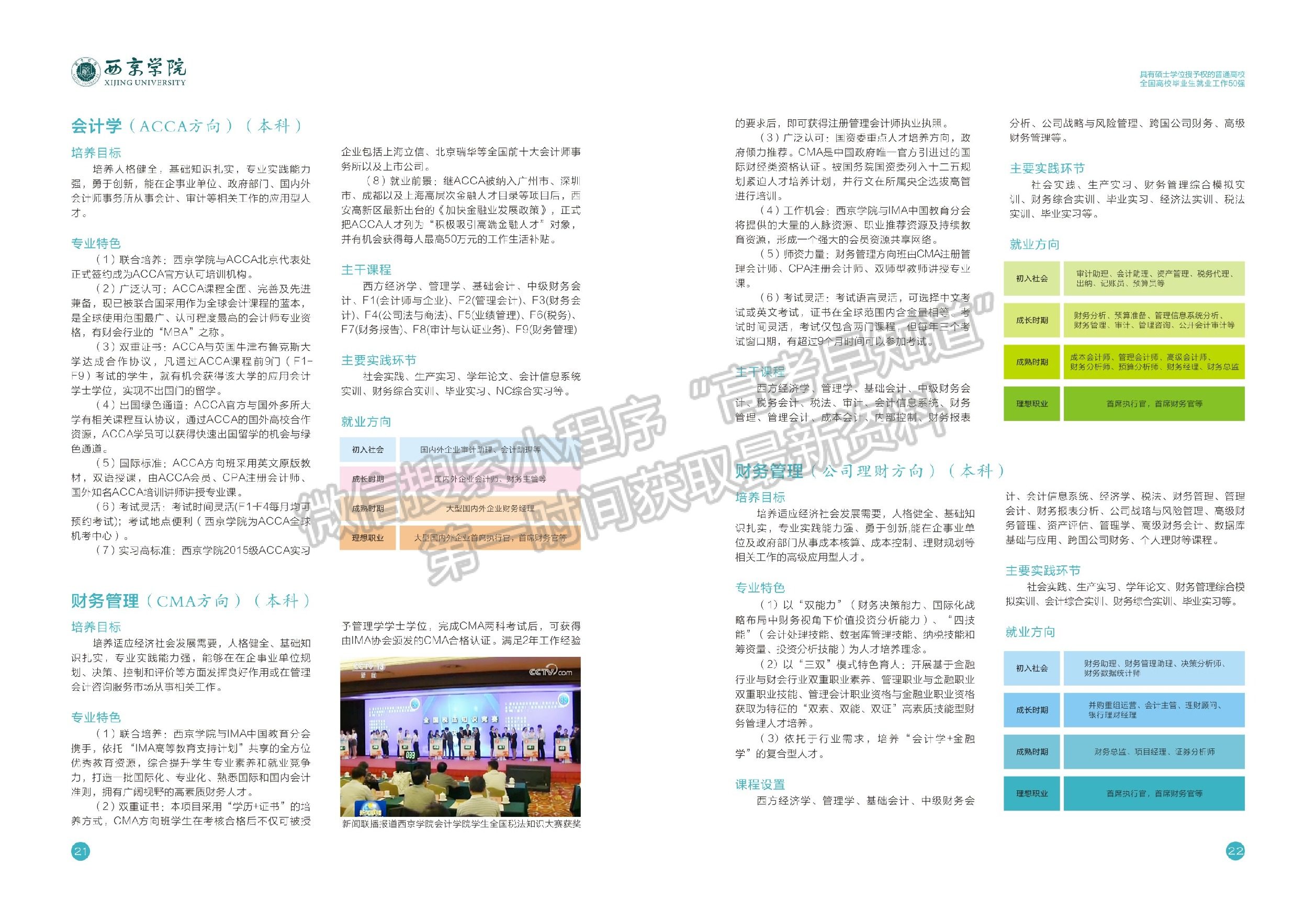 西京學(xué)院2018年招生專業(yè)介紹匯編